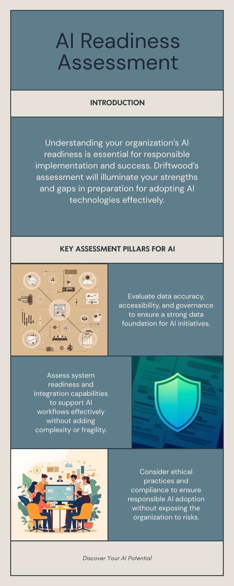 Infographic - AI Readiness Assessment Infographic - AI Readiness Assessment